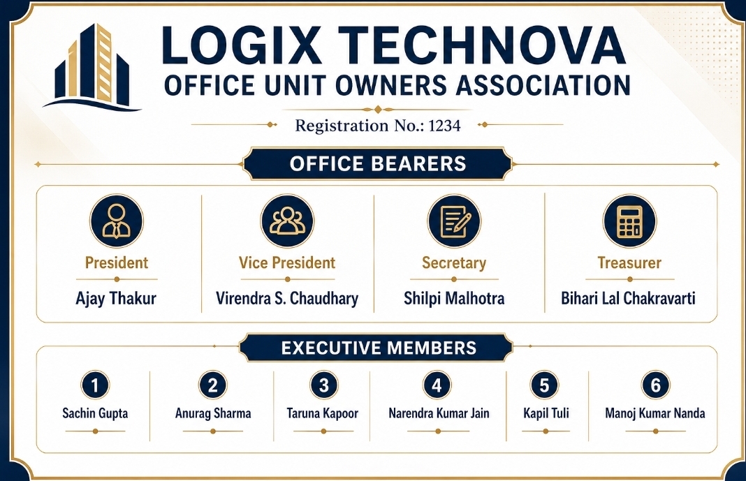 Logix Technova Office Unit Owners Association — Office Bearers and Executive Members